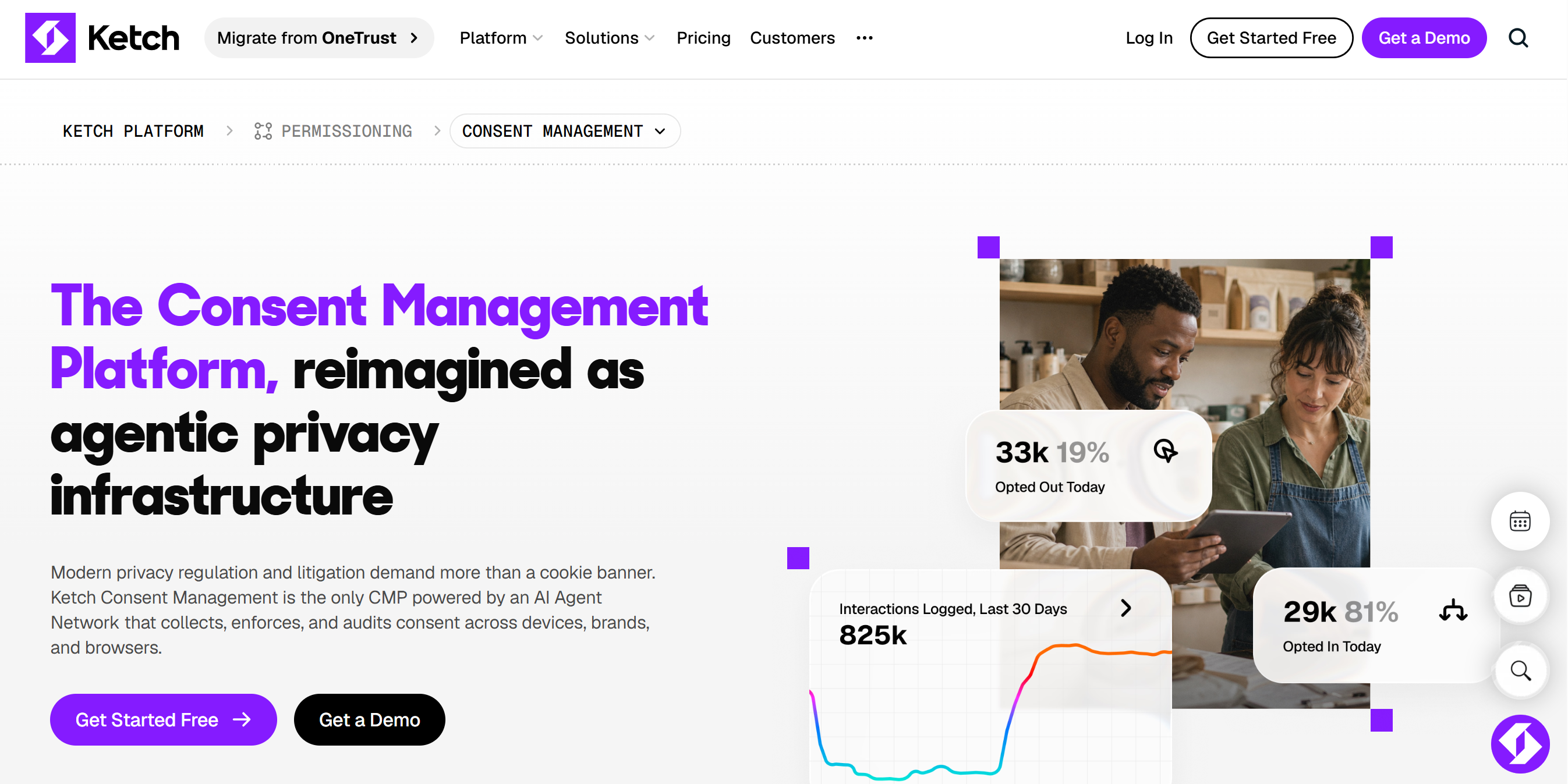 Ketch Ketch consent management platform