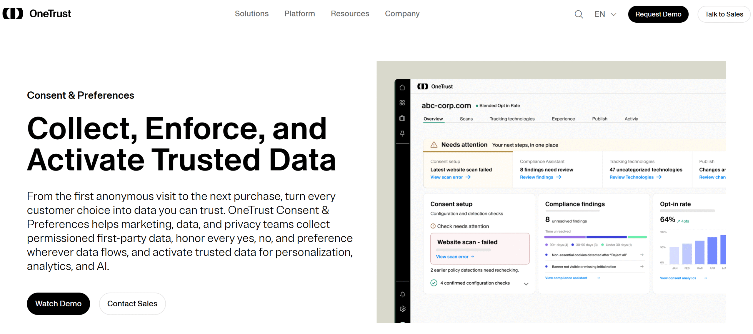 OneTrust OneTrust consent management platform